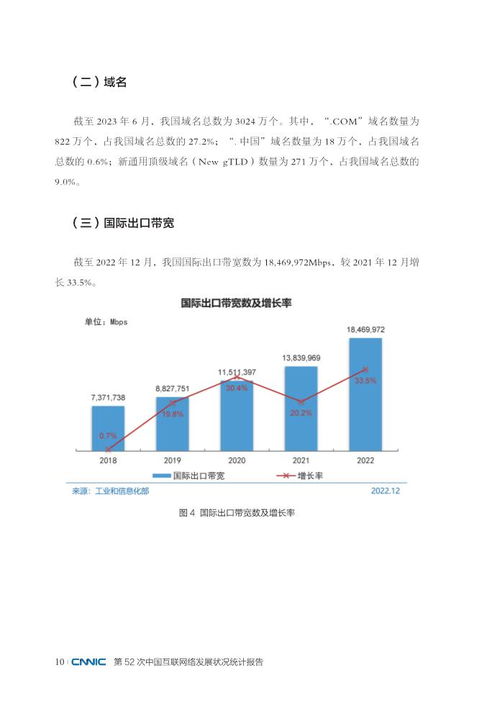 CNNIC第52次報(bào)告揭示 網(wǎng)絡(luò)開(kāi)發(fā)新趨勢(shì)與挑戰(zhàn)并存